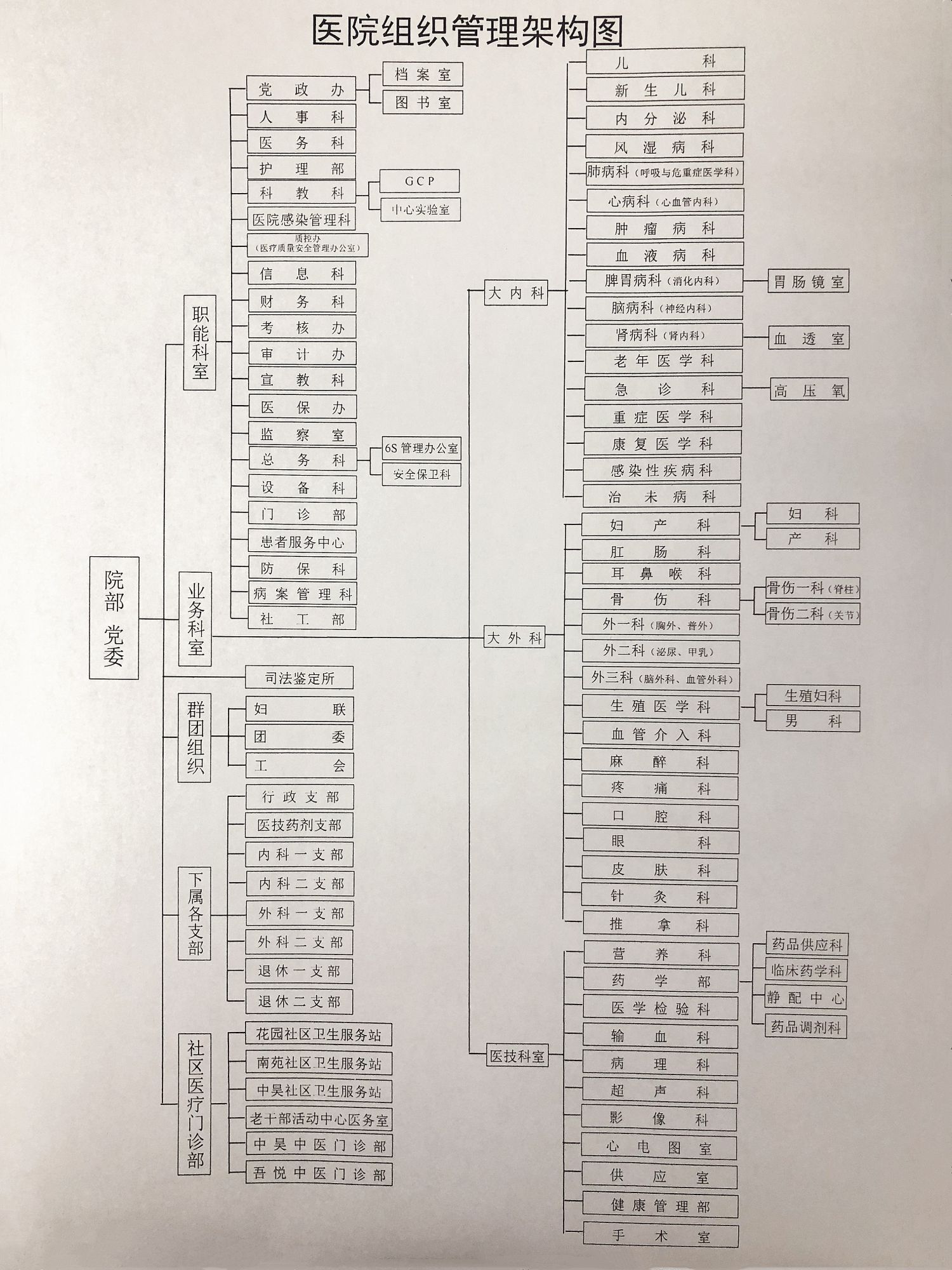 微信图片_20210521102559