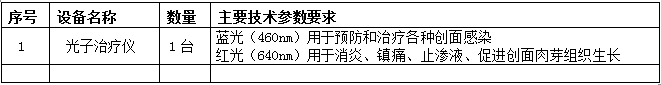 QQ图片20191010092710.png QQ图片20191010092710.png